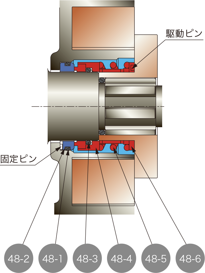 西垣ポンプ製造株式会社 PSH-40 SUS316 1.5kw 4P 60Hz メカニカルシール式